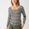 Shopvivia.shopaf407a4a72 1